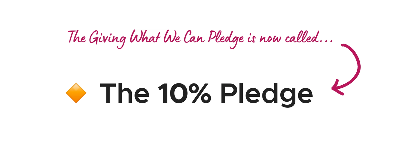 We’re renaming the Giving What We Can Pledge